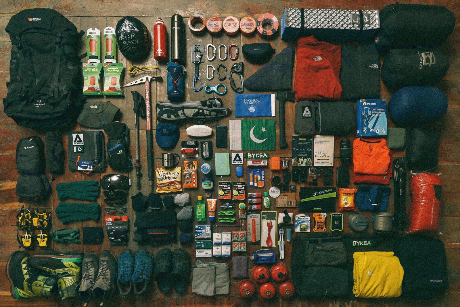 Essential Camping Gear: What Every Camper Should Pack